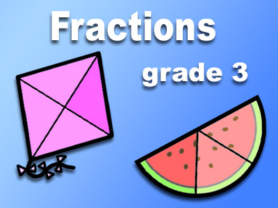 Fractions, Grade 3